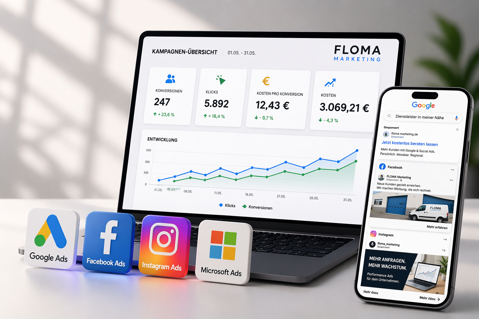 Performance Marketing Dashboard FLOMA